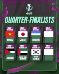游戏体验-U23亚洲杯8强定6席:越南日本全胜出线 乌韩晋级 沙特伊朗小组出局